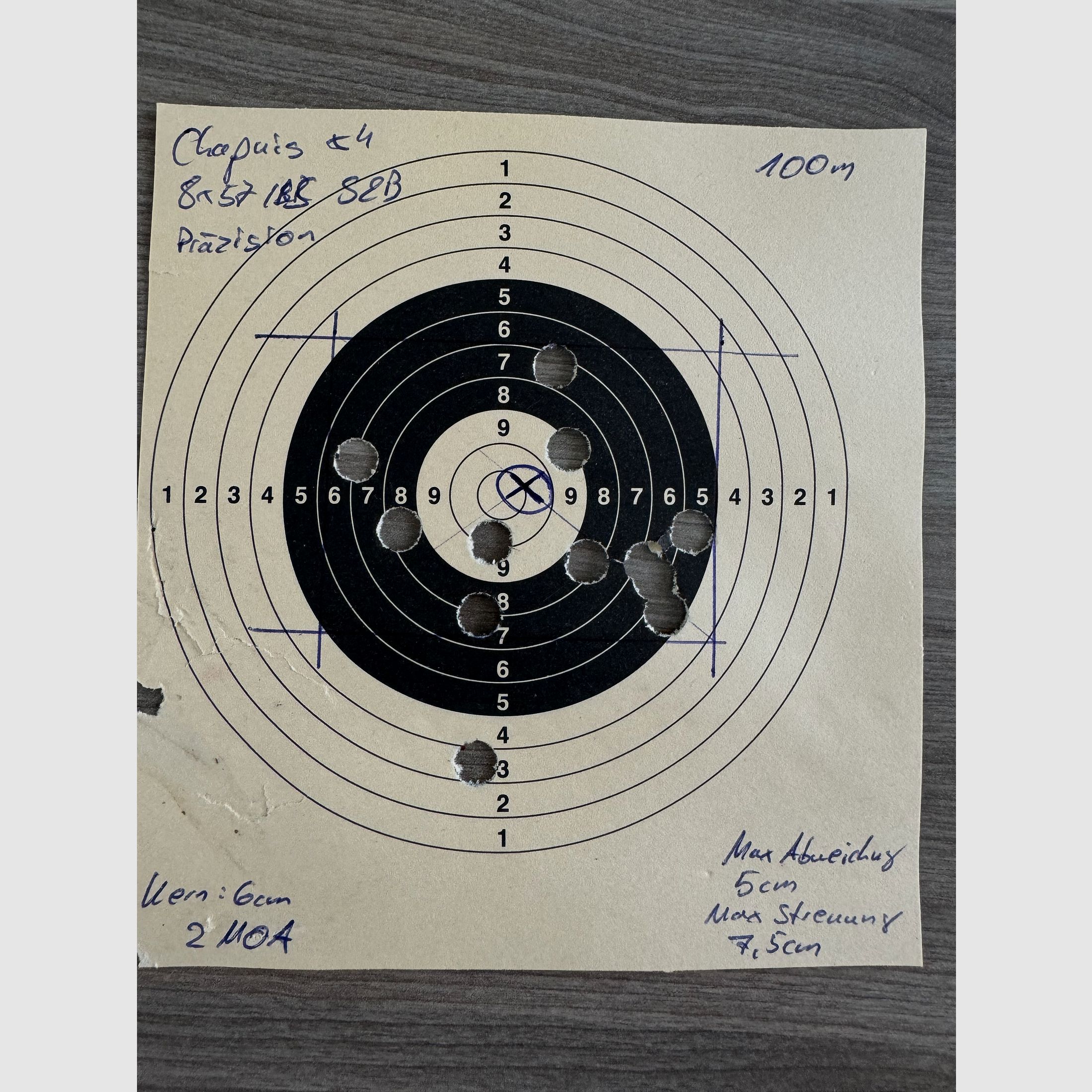 Double express Chapuis X4 8x57IRS éjecteurs mono-détente