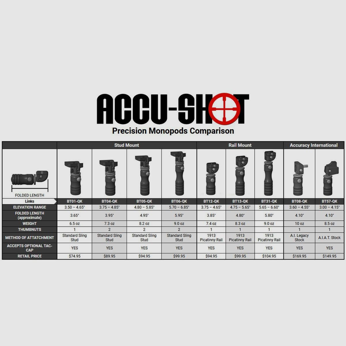 BT04-QK Accu-Shot® Monopode de Précision avec Fixation pour Sangle en Hauteur Standard, image 12 sur 12