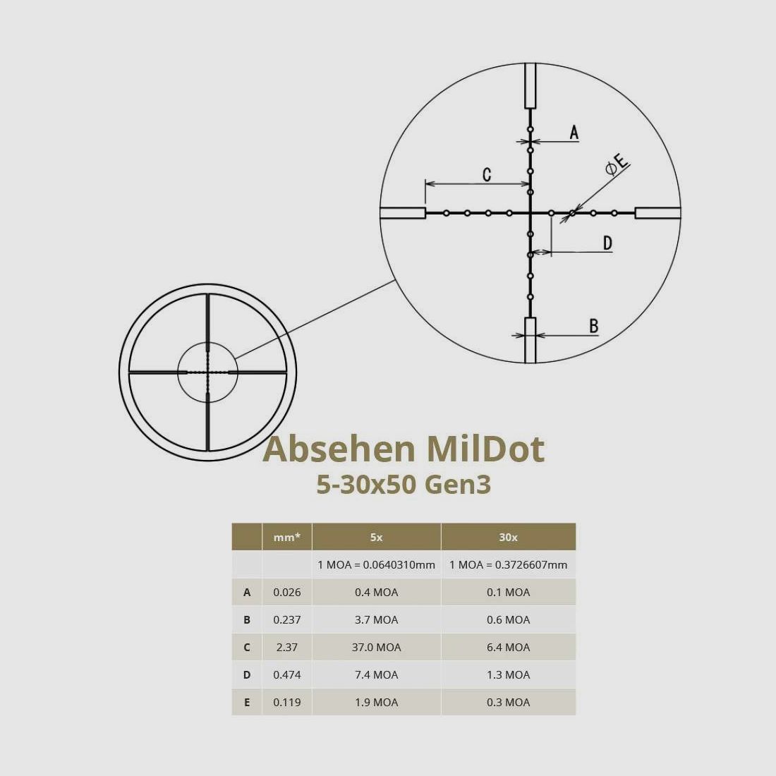 DDoptics 442511144 Zielfernrohr Nighteagle V6 5-30x50 NFX Mildot | MRAD