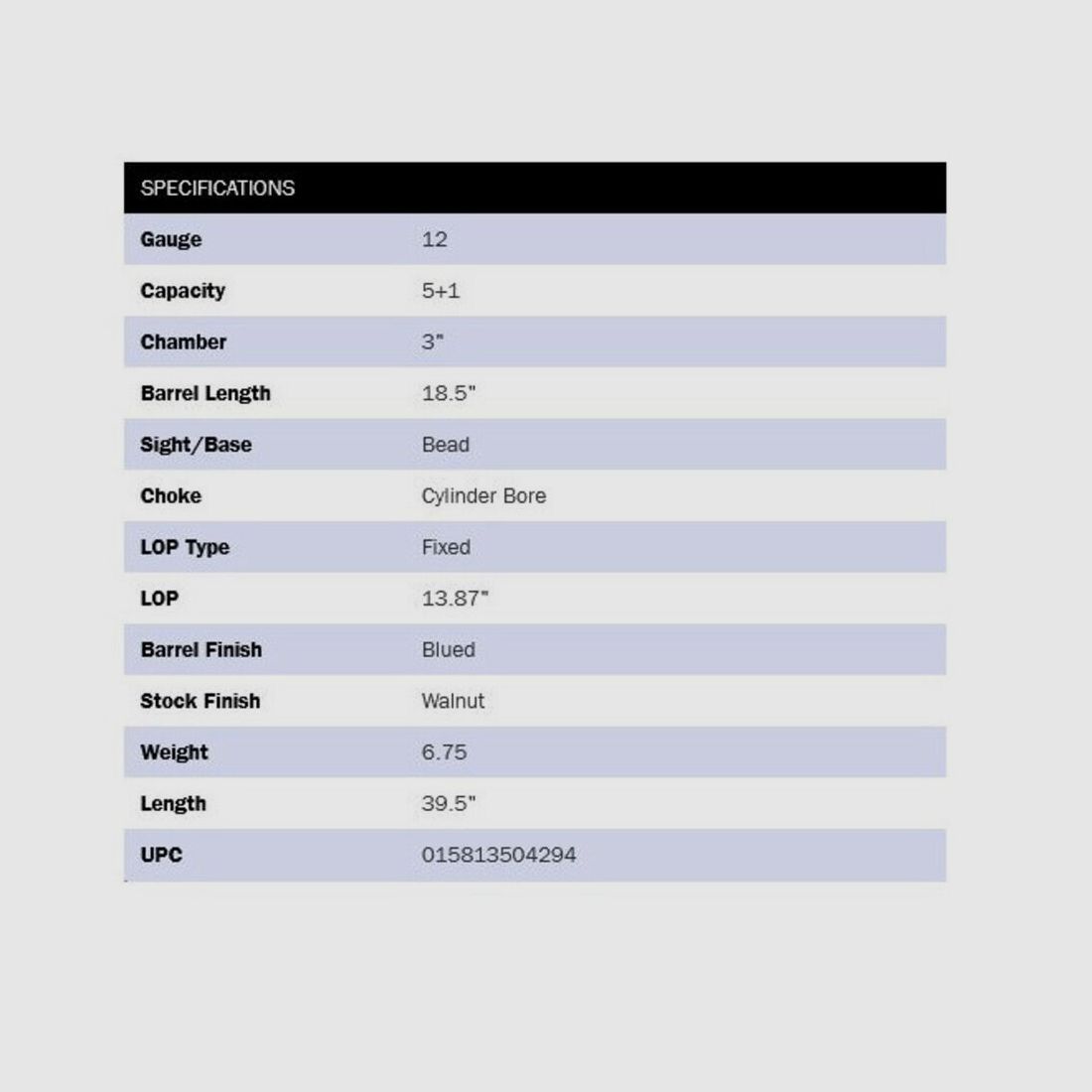 Mossberg 500 Retrograde 18.5" (5 inch) 12/76, image 2 of 2