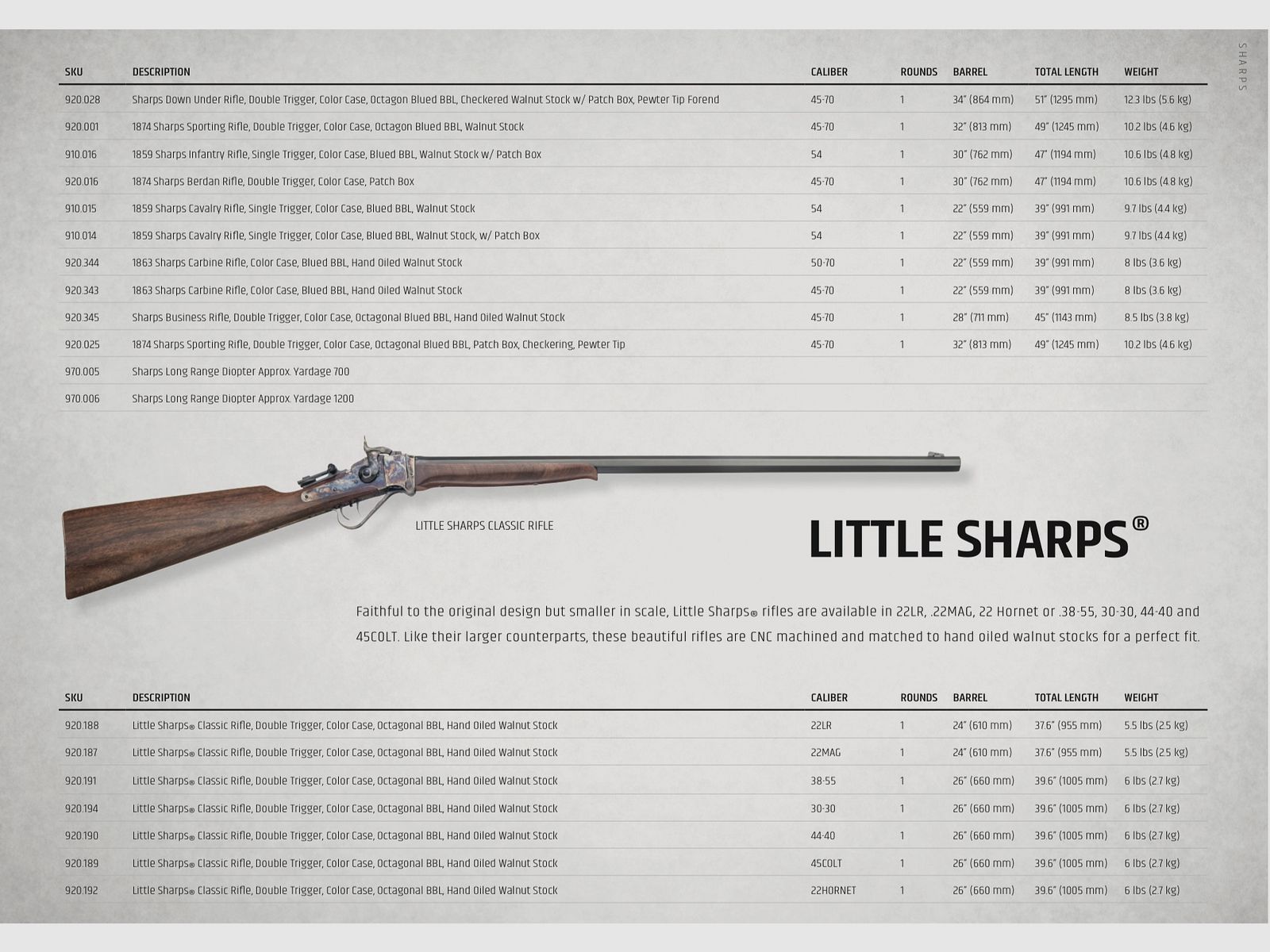 CHIAPPA FIREARMS / SEMIAUTOMATISCHE KARABINEN – KIPPEN – MIT HEBEL / ALLE MODELLE, Bild 19 von 20