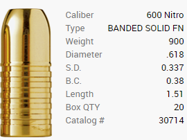 Balle Barnes .618 / 15,70mm 900GR Banded Solid 20 pièces