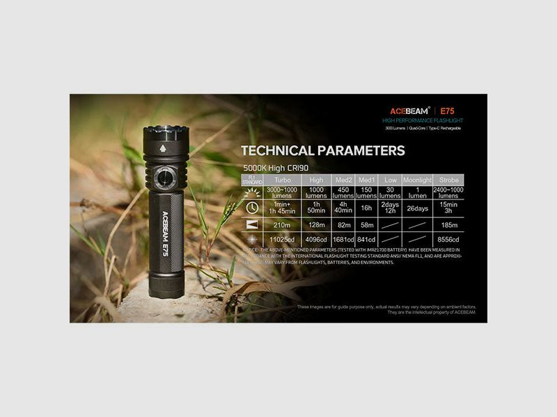LED-Taschenlampe E75, 4500 Lumen, Bild 9 von 11