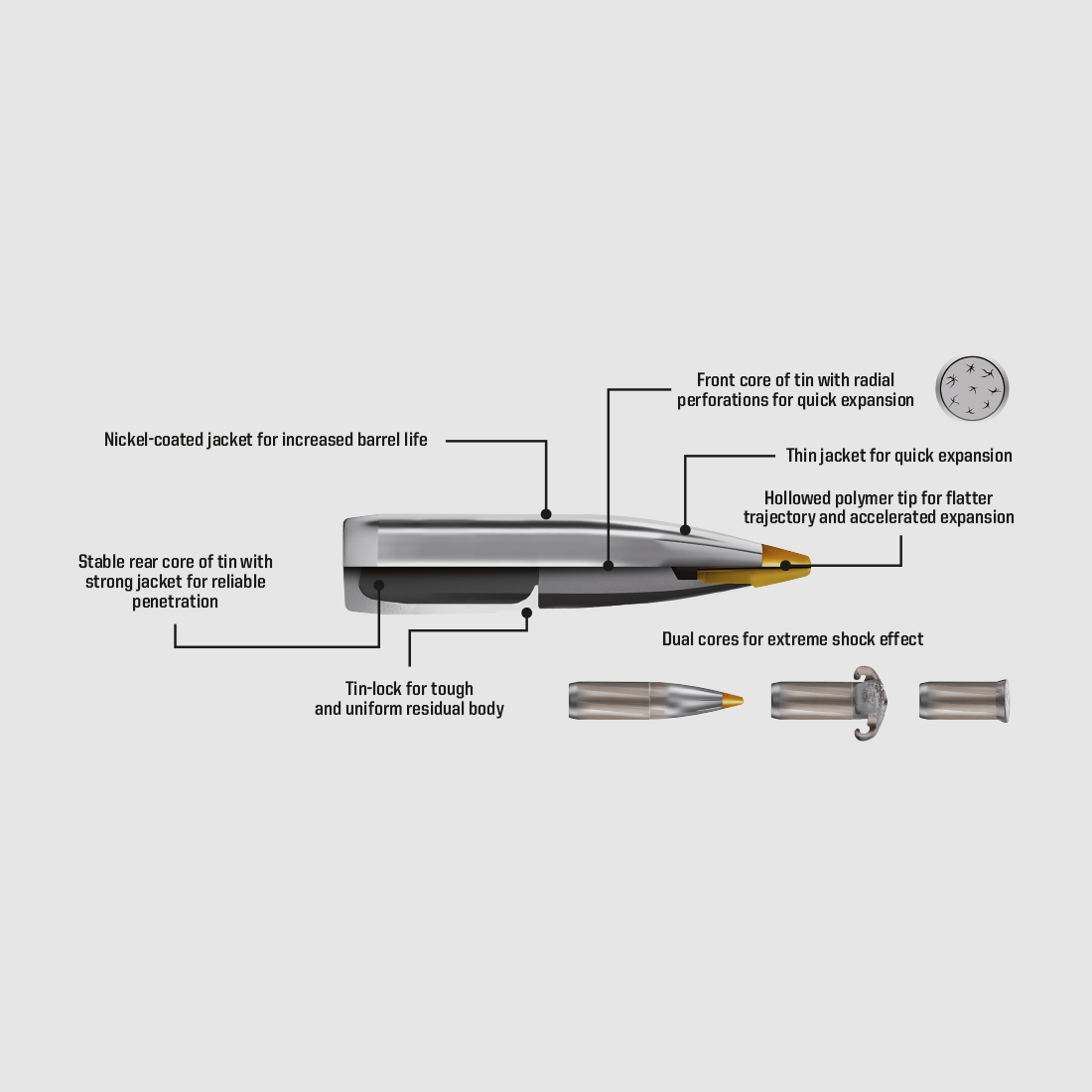 Norma Evostrike 308win. - 9gram - 139grain - Blyfri, billede 3 af 3