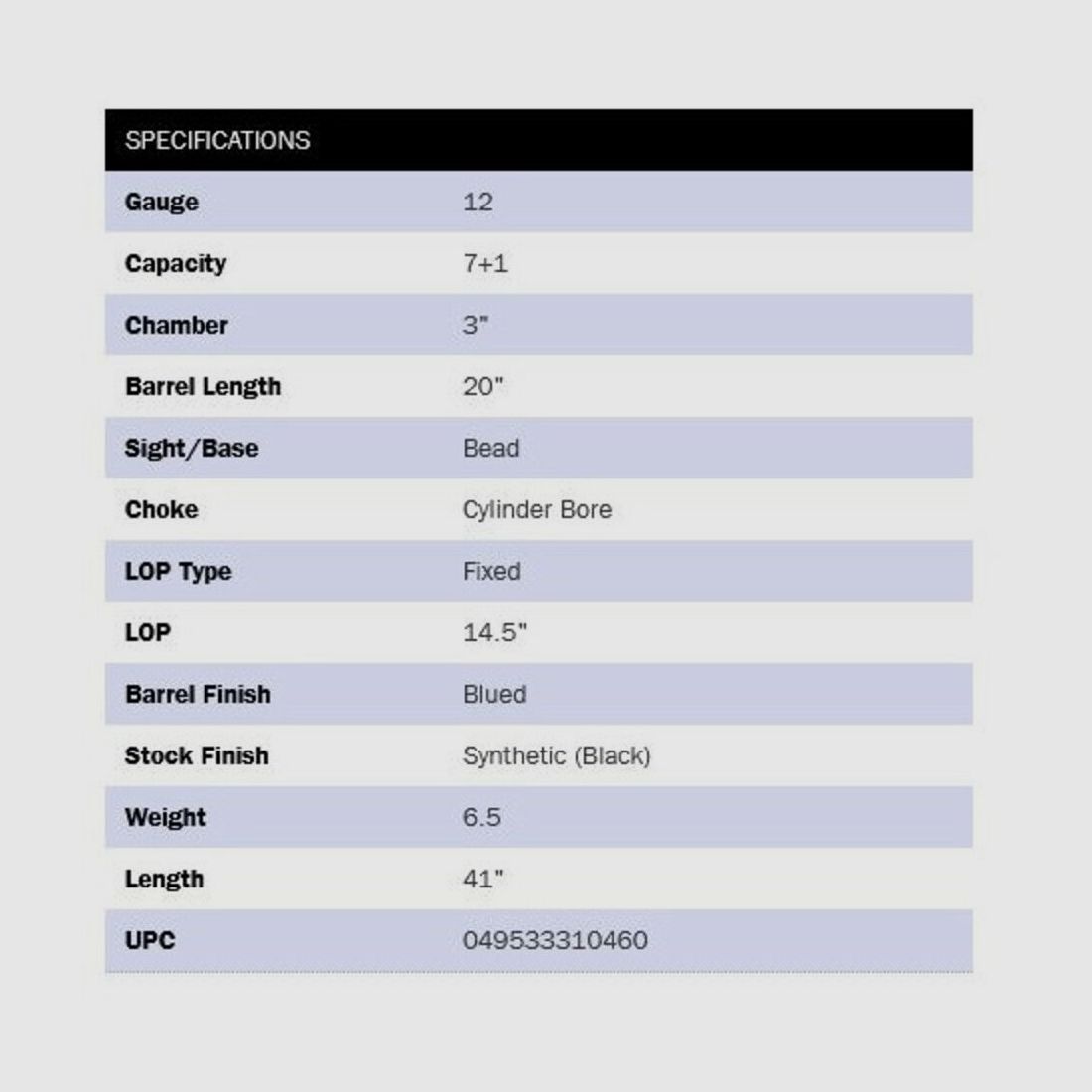Mossberg Maverick 88 Security 20" (20 inches) 12/76, image 3 of 3