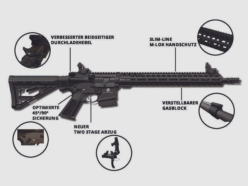 Schmeisser AR15 M5FL Schwarz Mlok