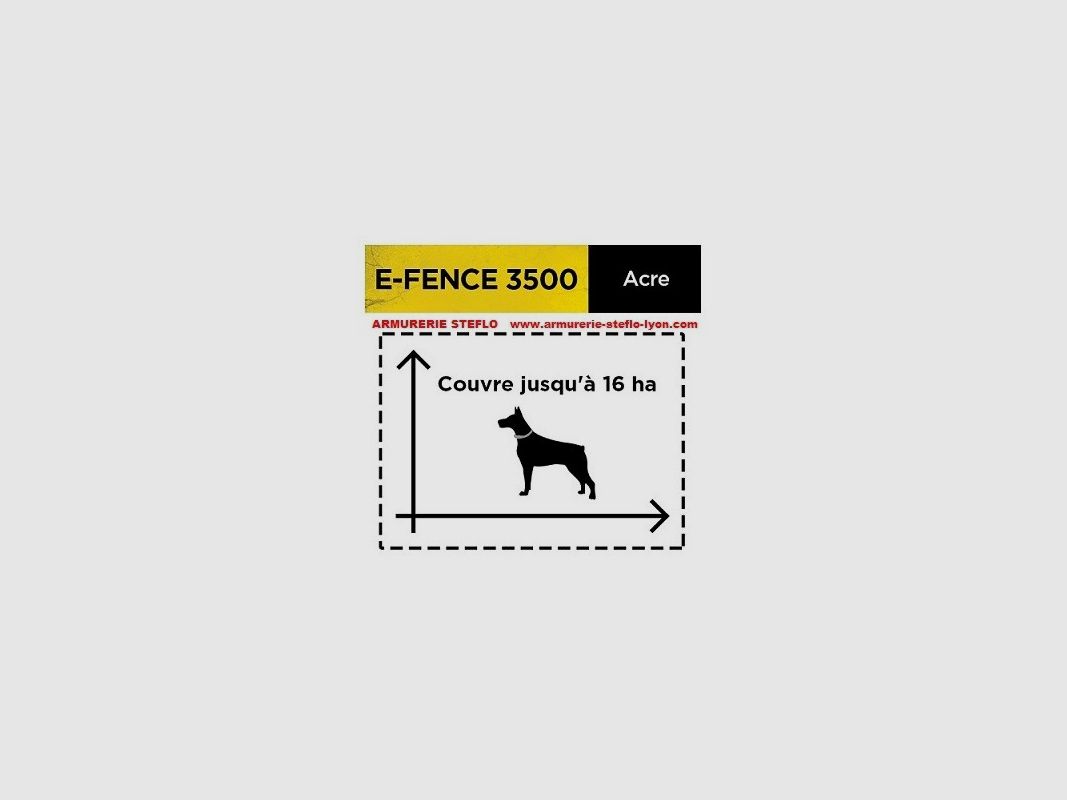 Dogtra E-Fence 3500 Anti-ontsnappingshekje, afbeelding 4 van 4