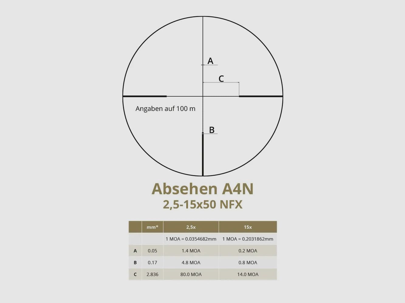 DDoptics Nighteagle NFX V6 2,5-15x50 A4N