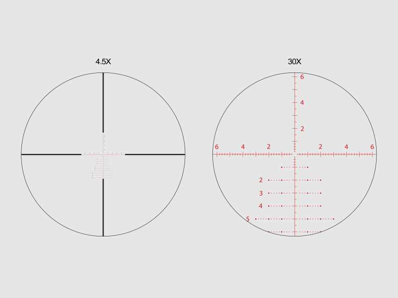 Athlon Cronus BTR 4.5-29x56mm FFP (34mm), afbeelding 4 van 4