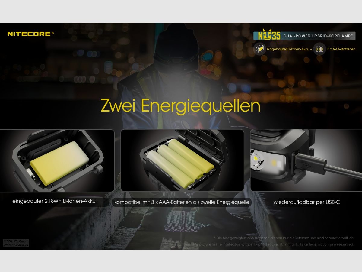 Nitecore NU35 Stirnlampe NU35 Dual Power