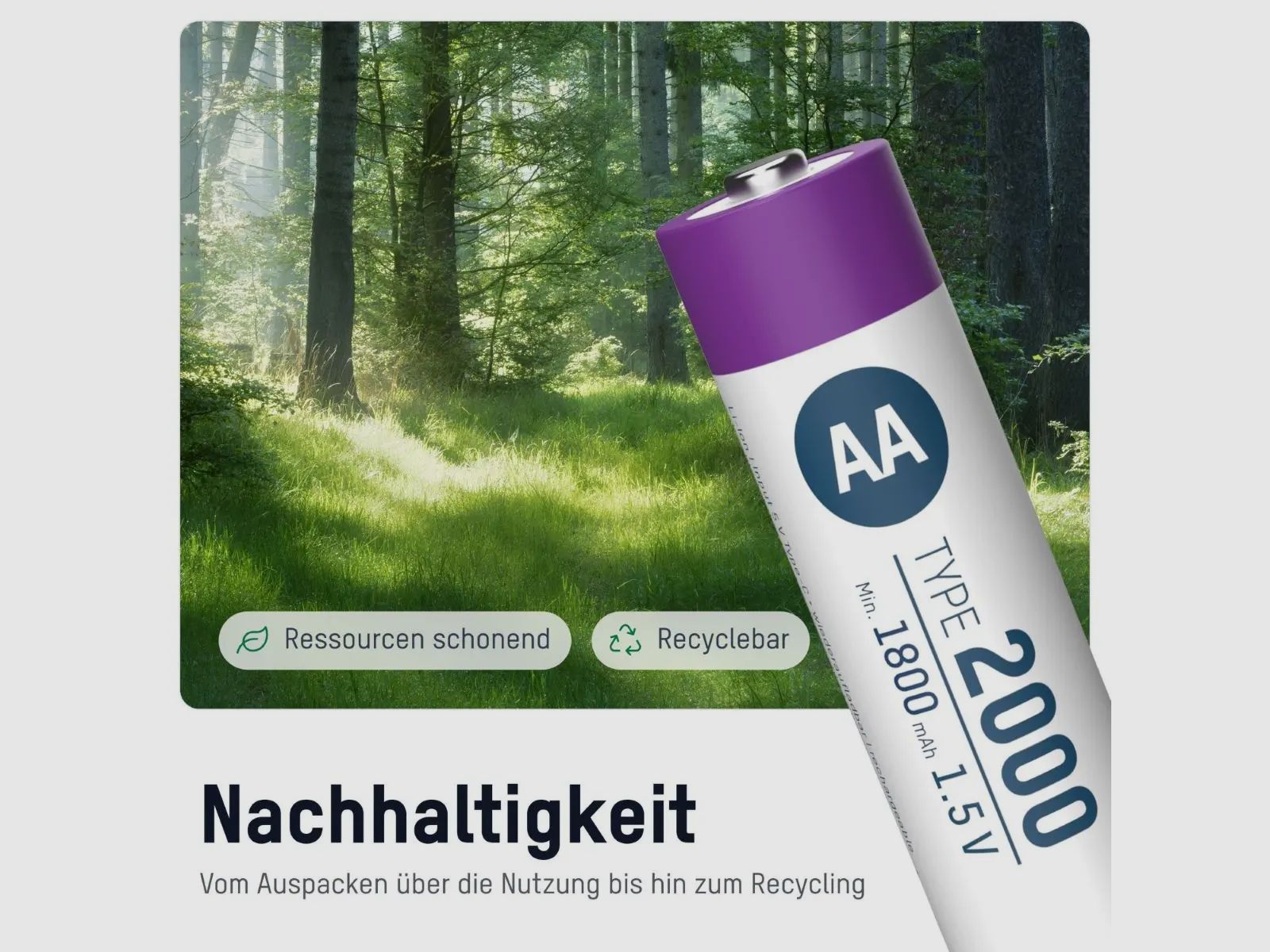 Pacco da 4 batterie AA Li-Ion Ansmann con cavo di ricarica