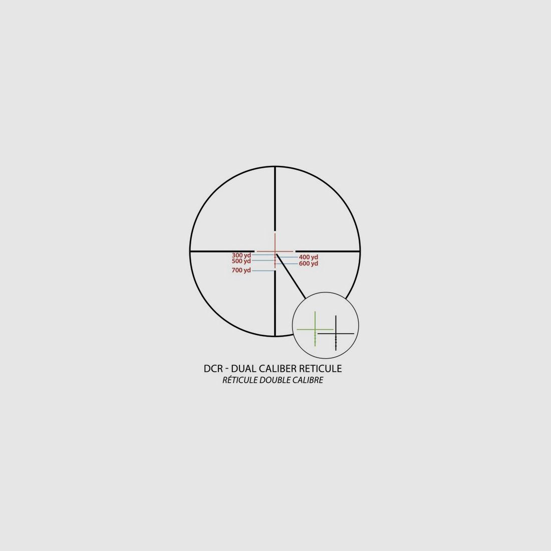 CORE TX - SIGHTMARK, image 2 of 2