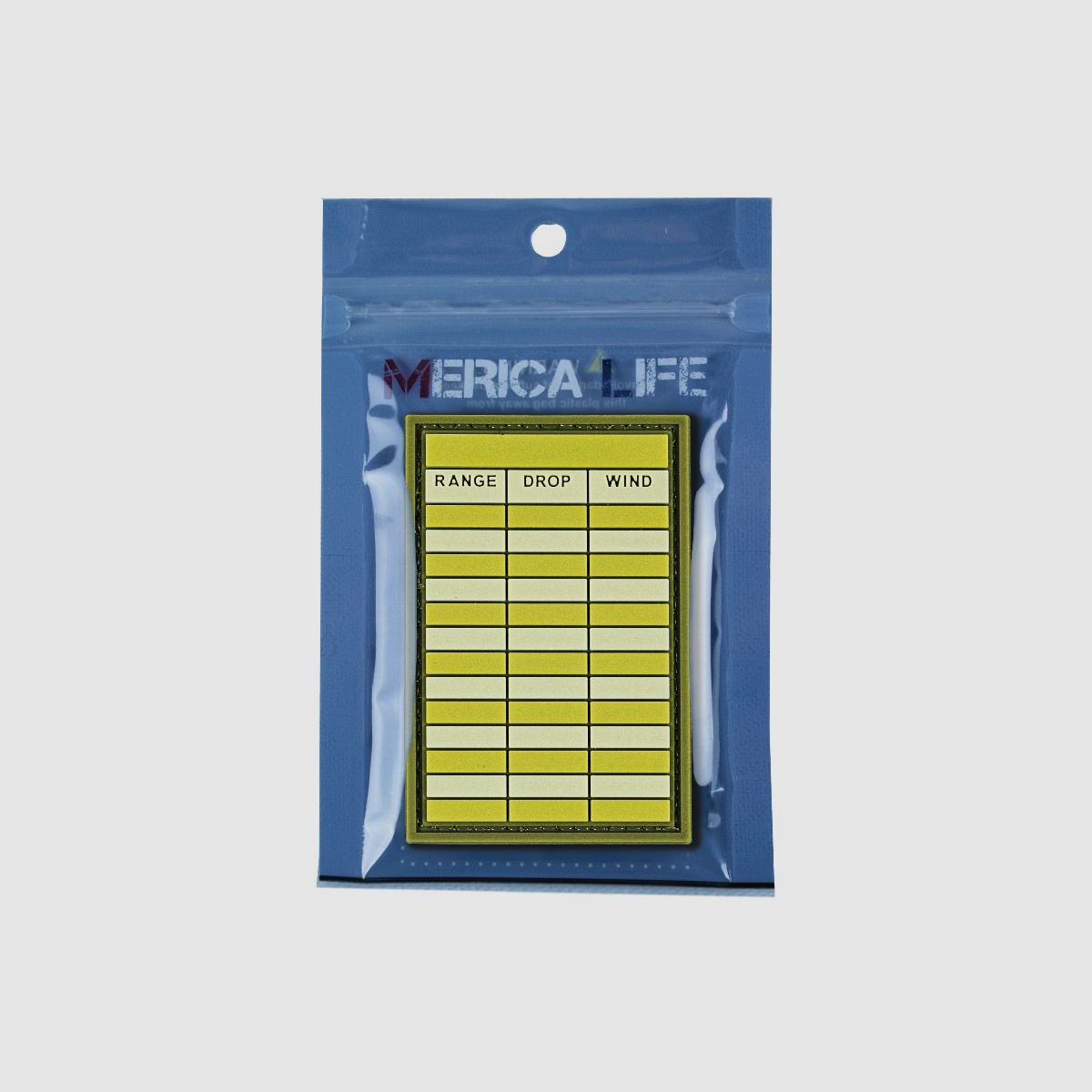 Range Data Patch