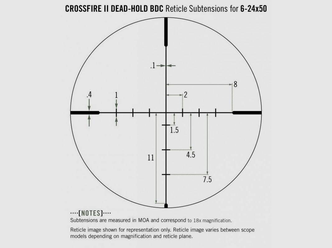 Zielfernrohr VORTEX Crossfire II 6-24X50 SFP BDC Moa, Bild 5 von 6