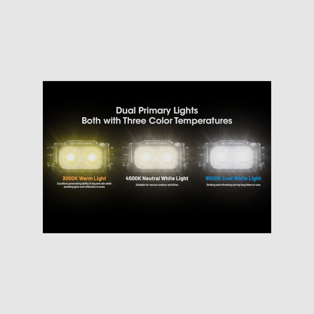 Nitecore NU25 MCT UL, Bild 2 von 6