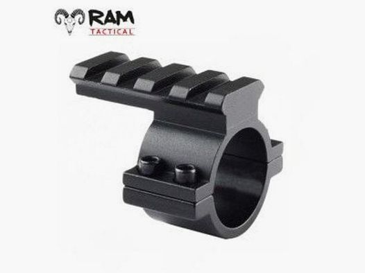 Richtkijker adapter 22mm