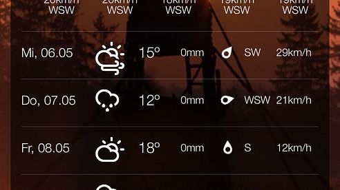 App-Vorstellung: Jagdwetter 