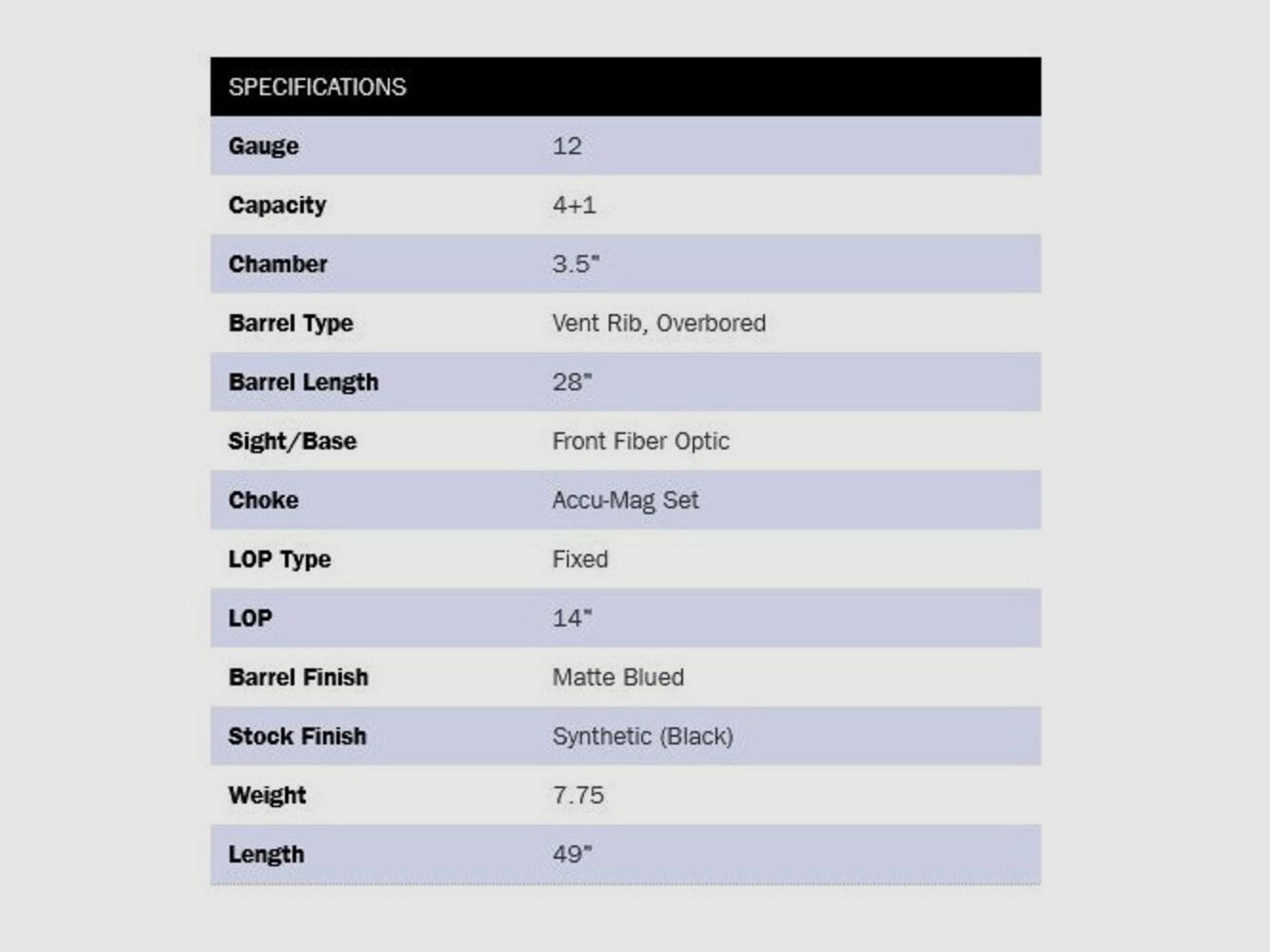 Mossberg 935 Magnum Waterfowl 28" (28 inches) Black 12/89
