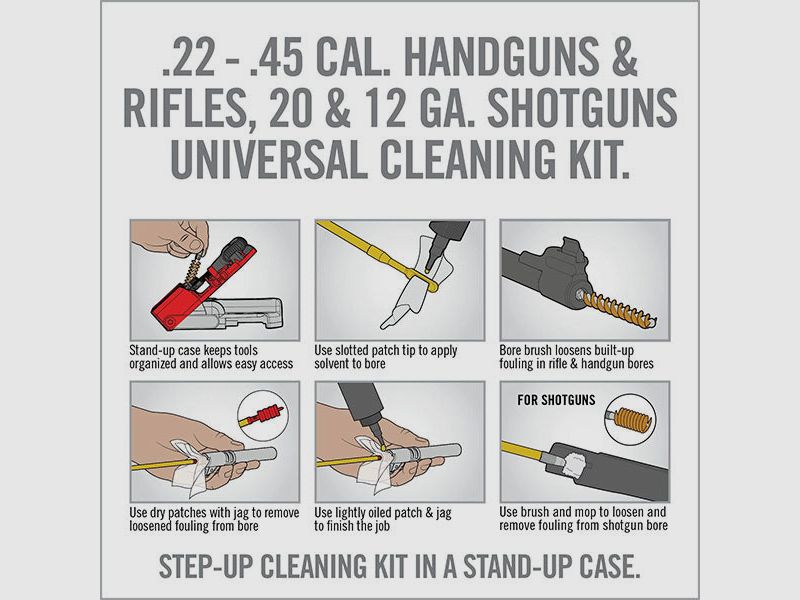 Reinigungsset GUN BOSS PRO - UNIVERSAL CLEANING KIT, Bild 5 von 6