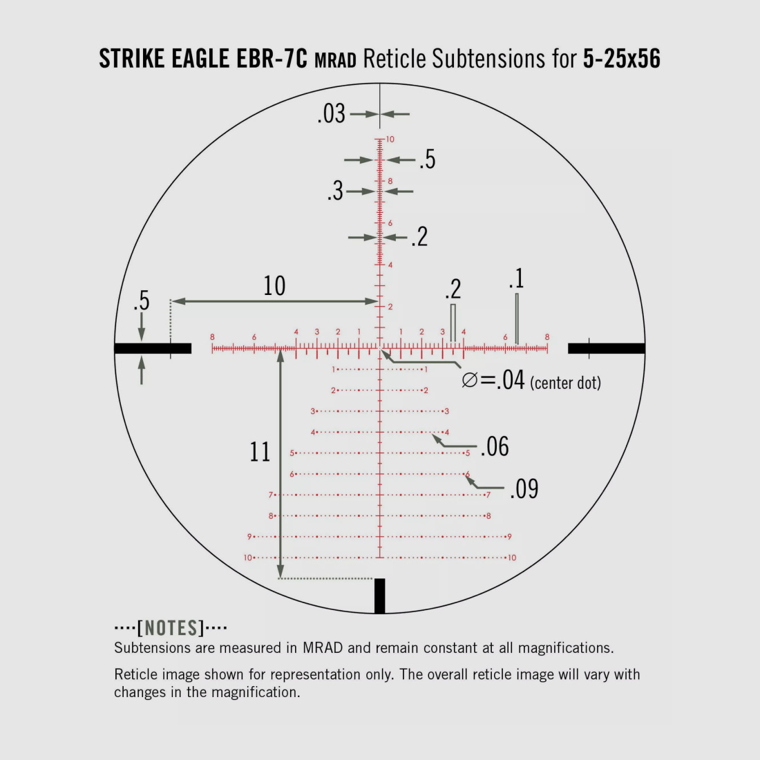 Vortex Strike Eagle 5-25×56 EBR-7C MRAD