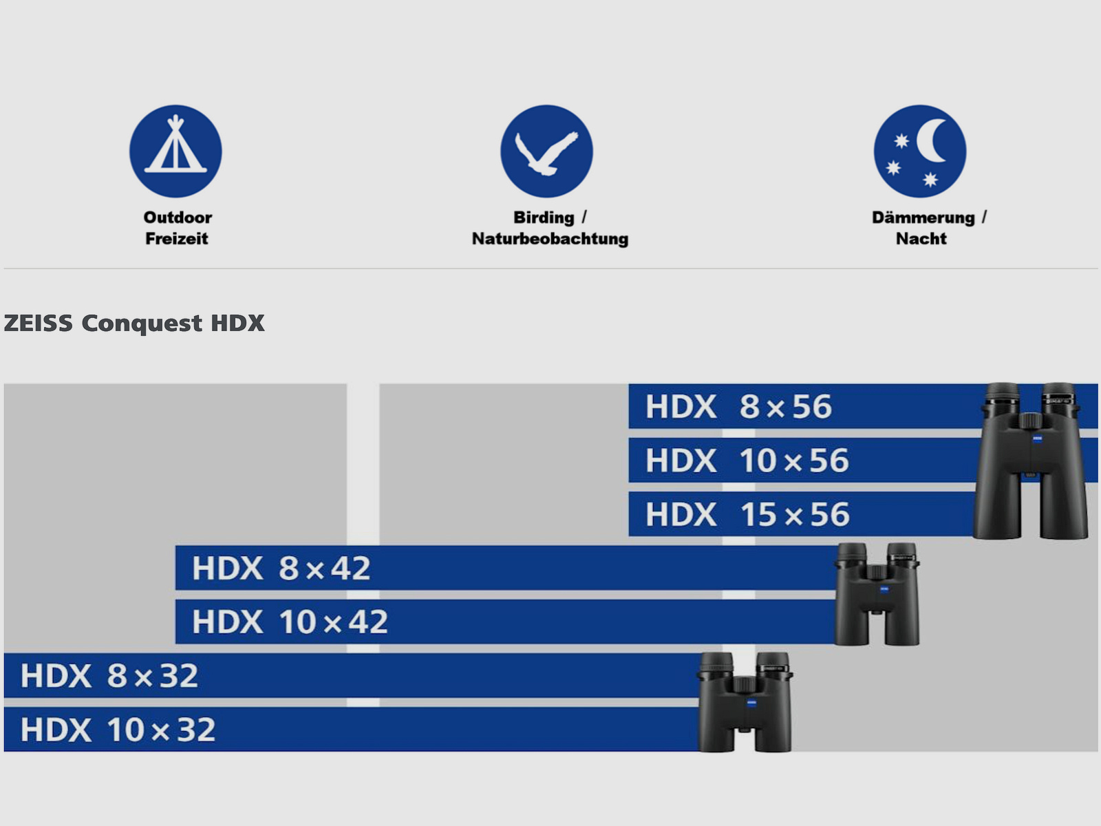 ZEISS Conquest HDX 10x32