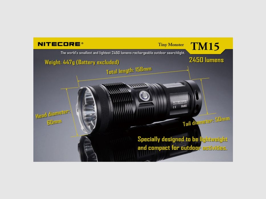 Nitecore TM15 Tiny Monster flashlight 2450 lumens, image 3 of 7