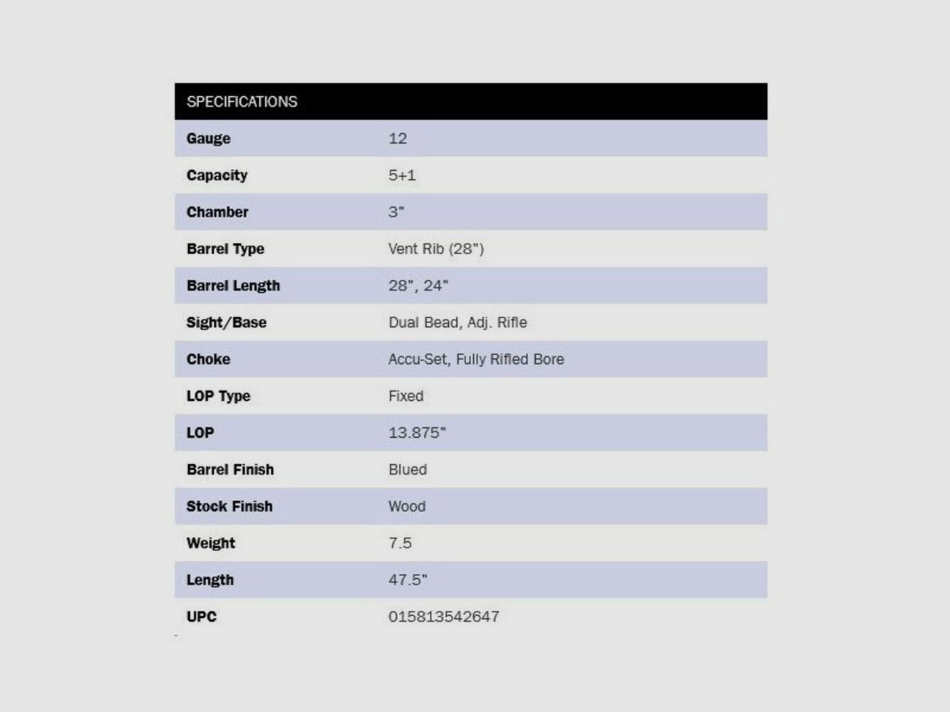 Mossberg 500 Field/Deer 28/24" (24 inches) Combo 12/76