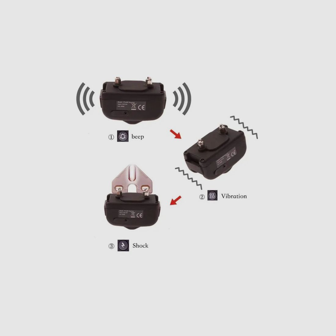 Collier supplémentaire pour PTL600KIT 600 m, image 4 sur 4