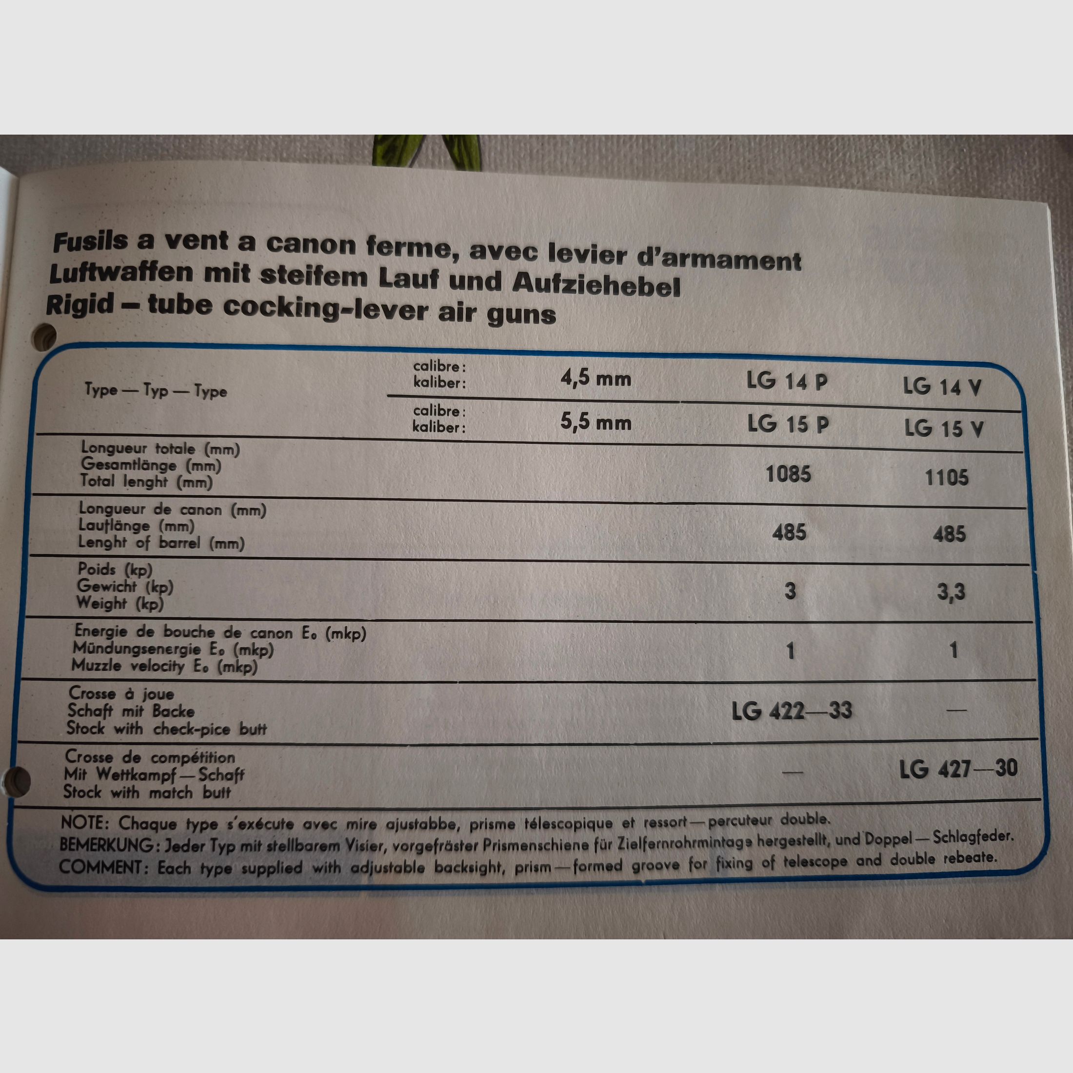 Umarex LG 14 underlever air rifle