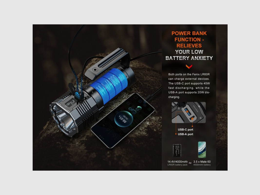 Fenix LR60R LED zoeklamp / zaklamp