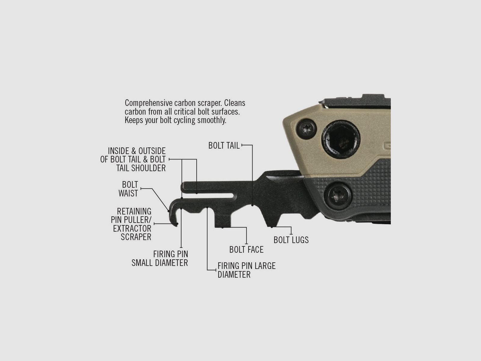 Real Avid – Gun maintenance multitool Gun Tool Pro – AR-15 – AVGTPROAR, image 8 of 8