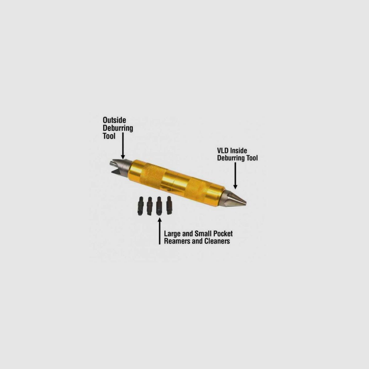 Lyman Hülsenbearbeitungs-"Multitool", Bild 2 von 4