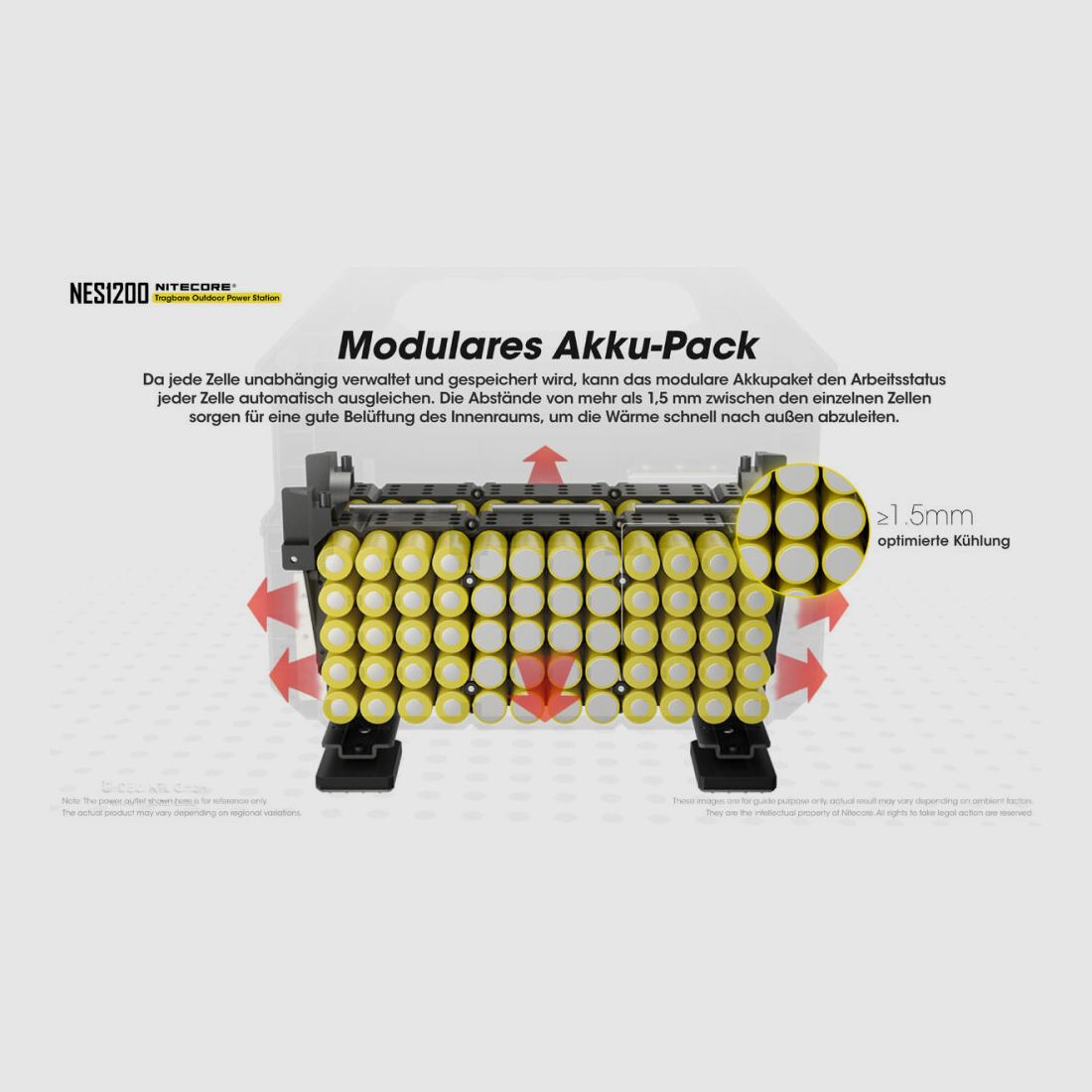 Nitecore	 NES1200 Power Station Hausversorgung Power Bank