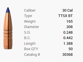 Barnes Geschoss .30/.308 165GR Tipped TSX BT 50 Stück