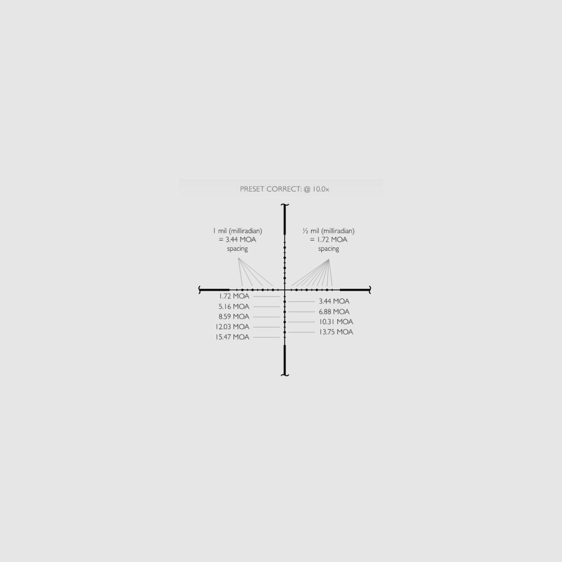 Vantage 3-12x44 Side Focus Mildot, afbeelding 13 van 18