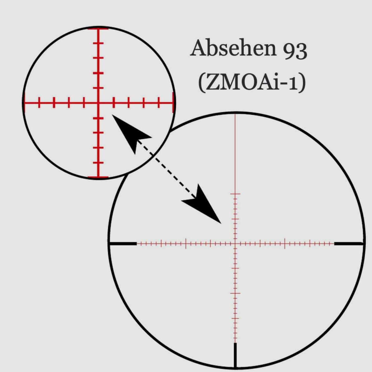 ZEISS Conquest V4 4-16×50 ASV-H