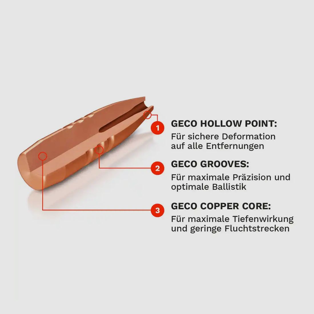 GECO Star .30-06 Spr. Geco 10,7g/165grs.