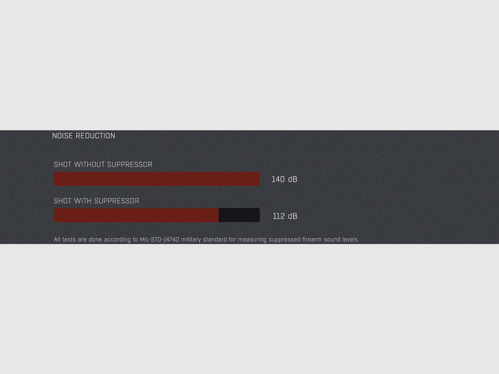 Silencer HQS SPECIAL SLIM up to caliber 7.62 mm including thread adapter Over Barrel