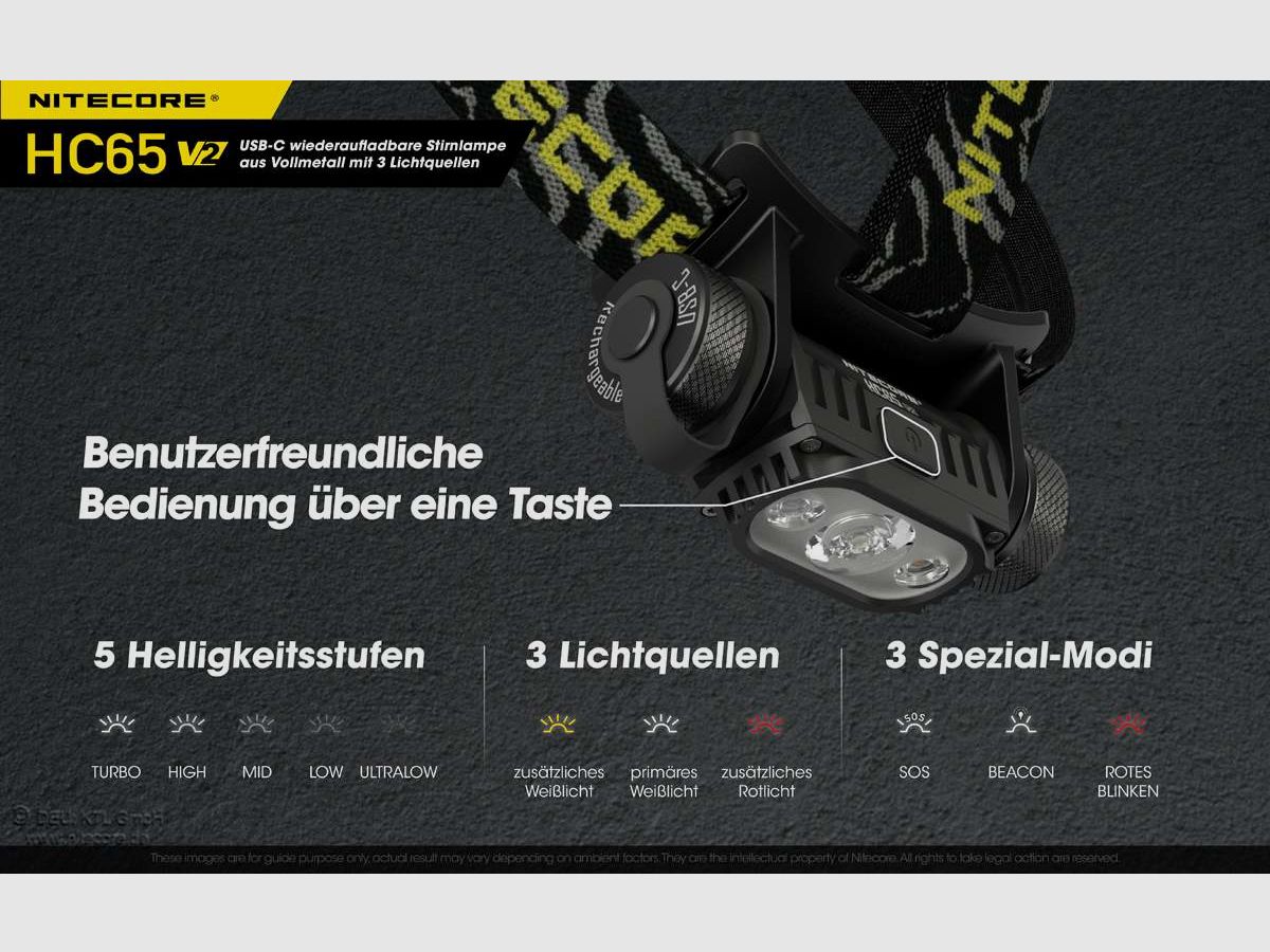 Nitecore Kopflampe HC60V2, Bild 8 von 13