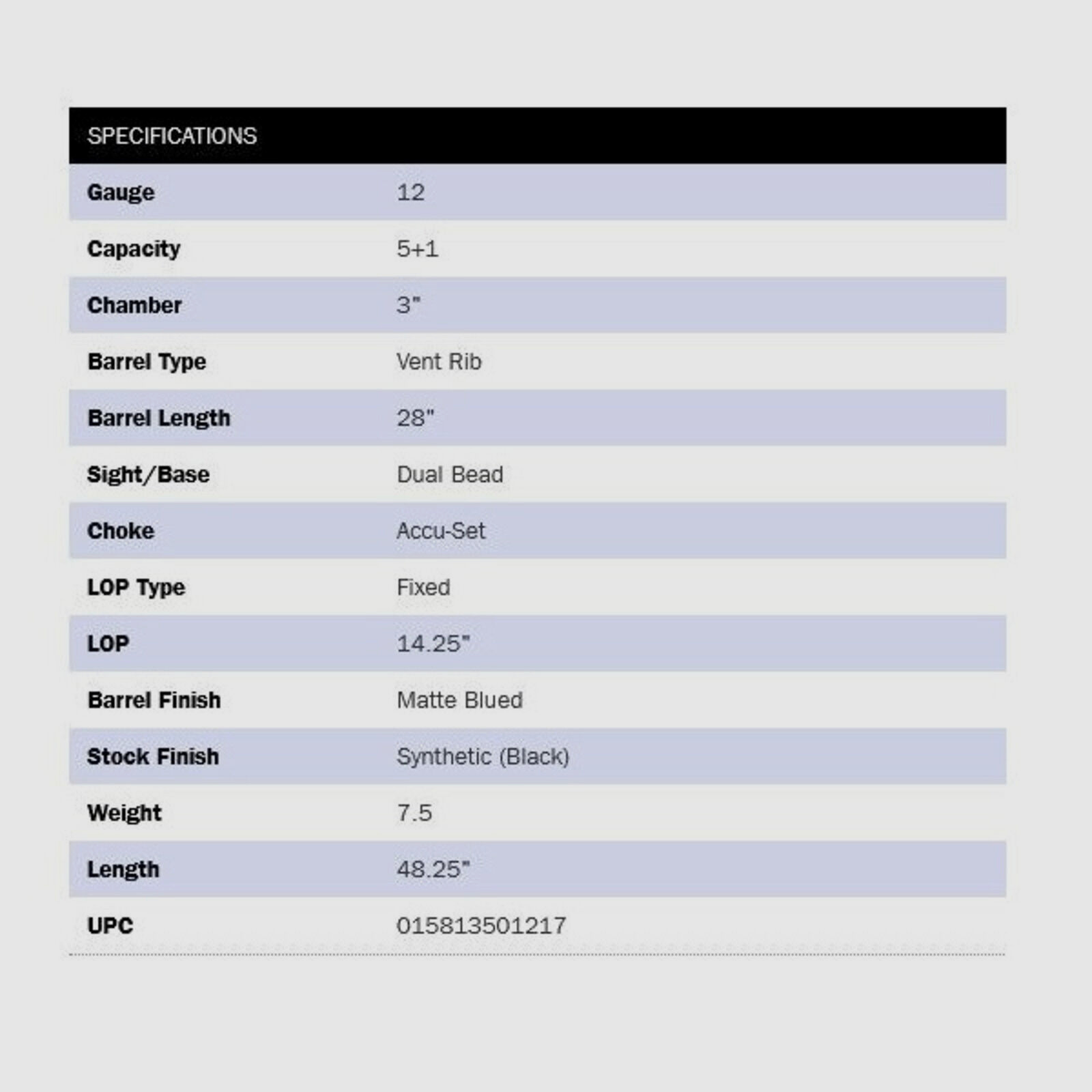 Mossberg 500 Flex All Purpose 28" (28 inch) zwart 12/76