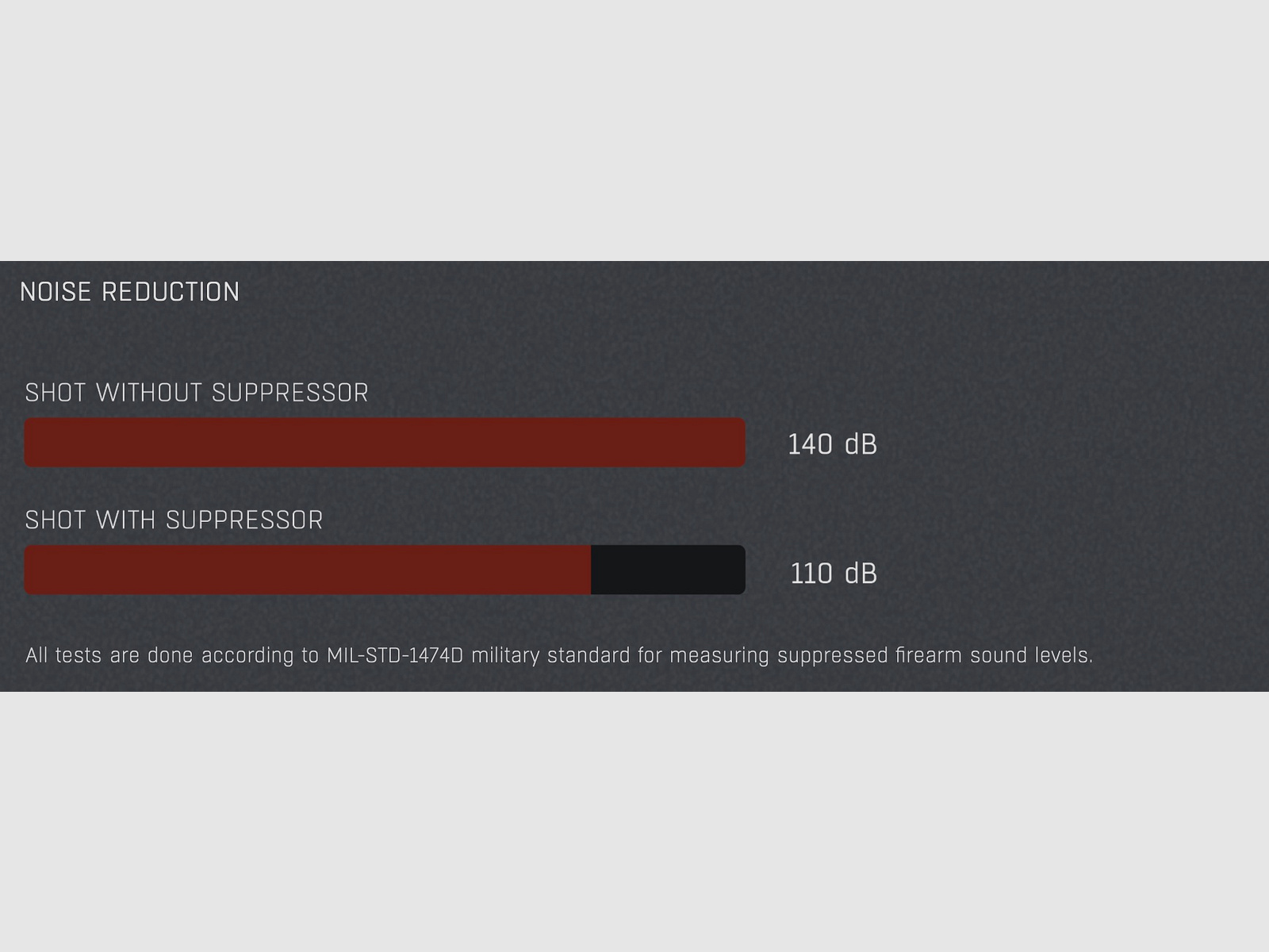 HQS silenciador SLIM calibre máx. 7,62 mm/.30 incluyendo adaptador Over Barrel