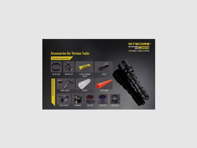 Linterna Nitecore MH25GT 1000 lúmenes, imagen 15 de 19
