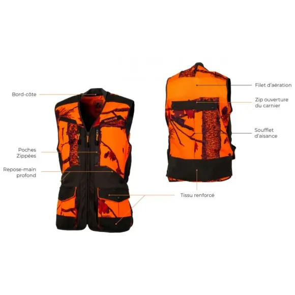 Jagdwesten Somlys Newtek Camo Orange/Grün, Bild 3 von 12