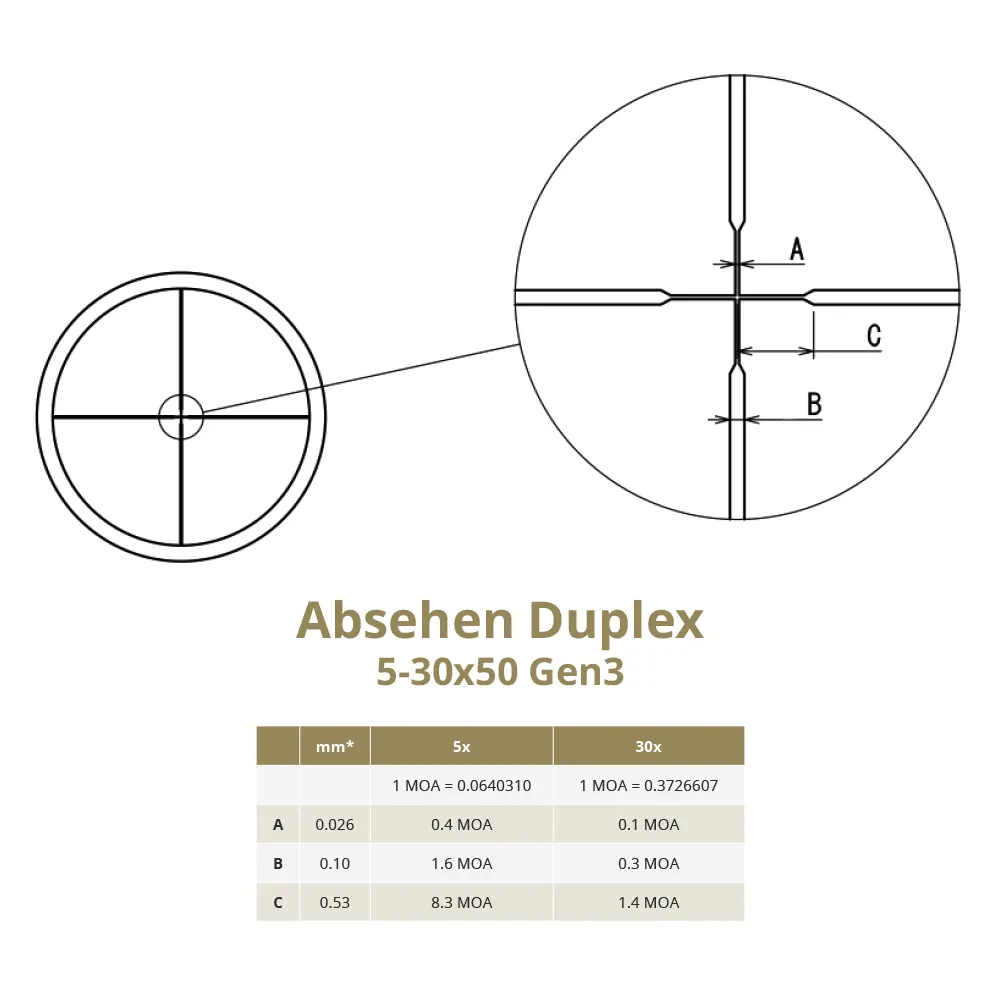 DDoptics Zielfernrohr | Nighteagle V6 5-30x50 | Gen3 | Tactical | MOA | Duplex