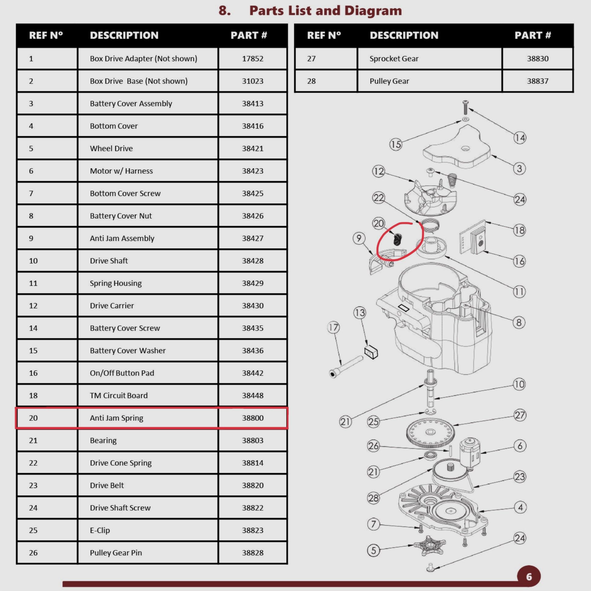 Anti-Verstopfungsfeder für BOX MCS-Magazin (#20 Box Magazin Anti-Jam-Feder), Bild 2 von 2