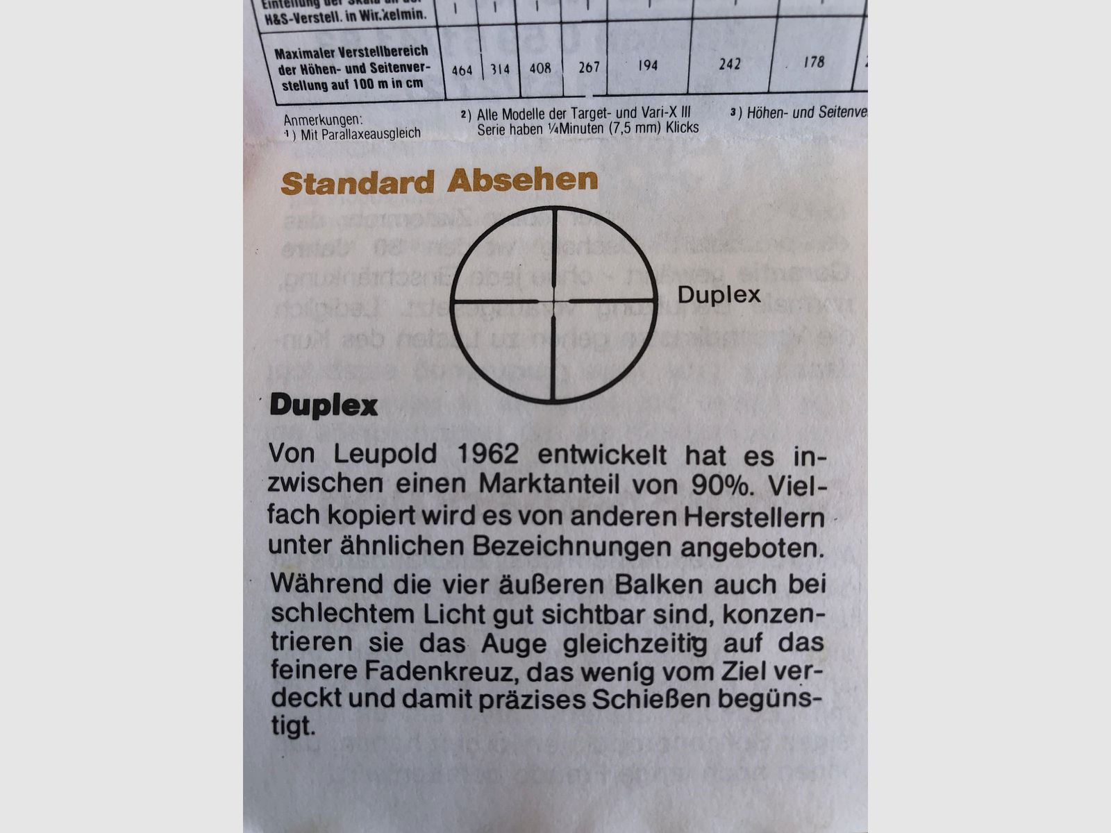 Leupold Zielfernrohr 6-18x40 VXII