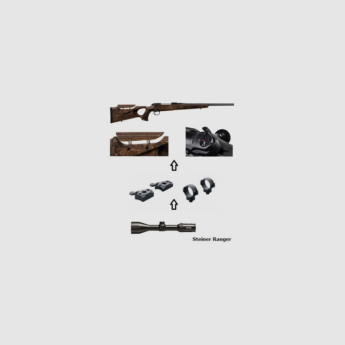 Mauser M12 MAX + Steiner Ranger 3-12x56 + Montage + ... Komplettpaket