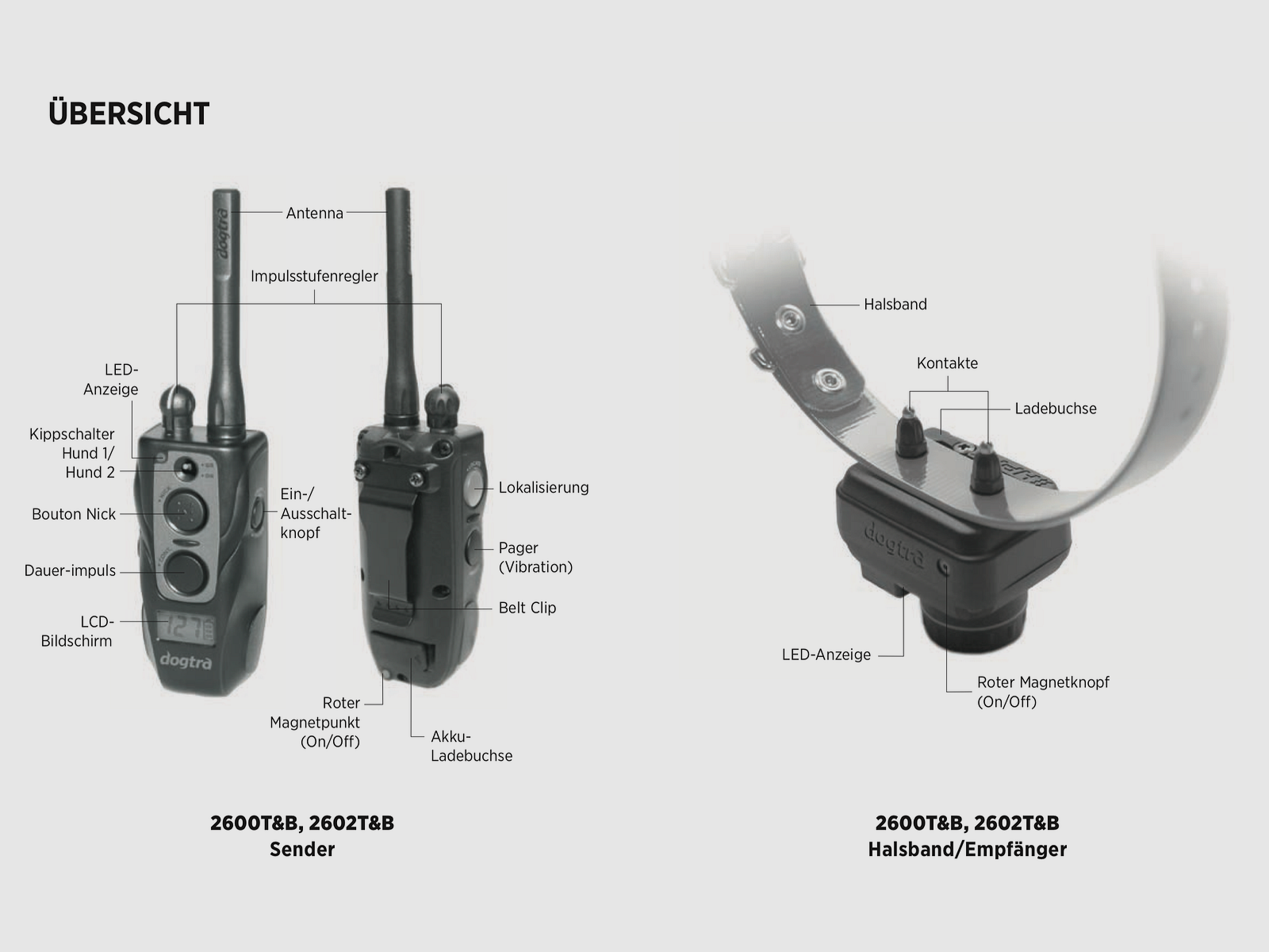 Dogtra 2600 Beep fort, image 3 sur 3