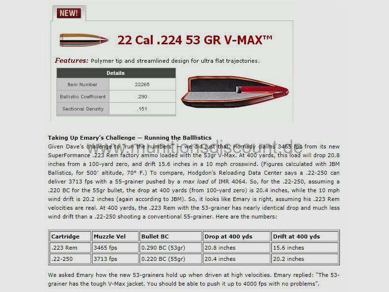 Federal mit 53 grs. Hornady V-Max