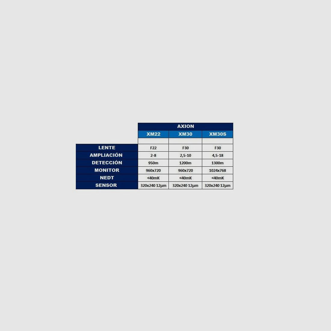 Pulsar Axion Series XM, image 12 of 12
